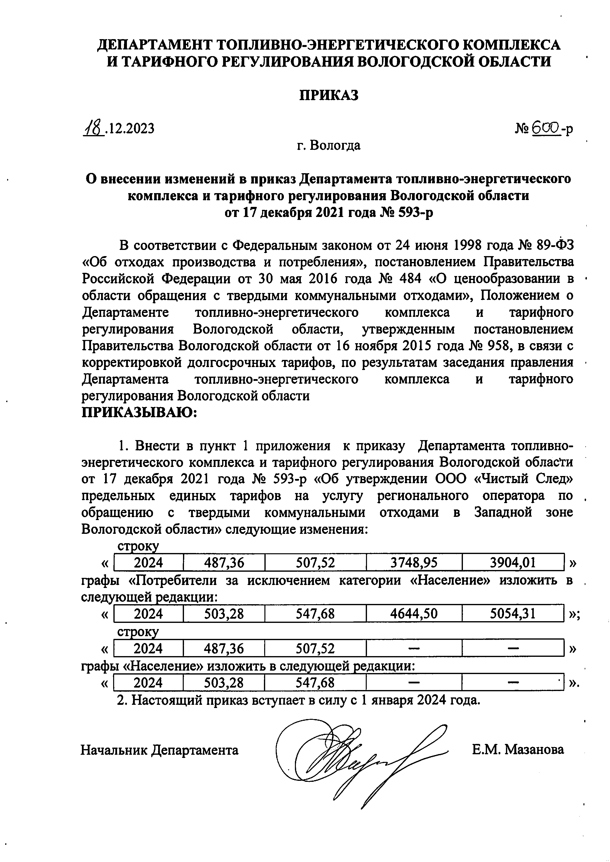 Об утверждении предельных тарифов