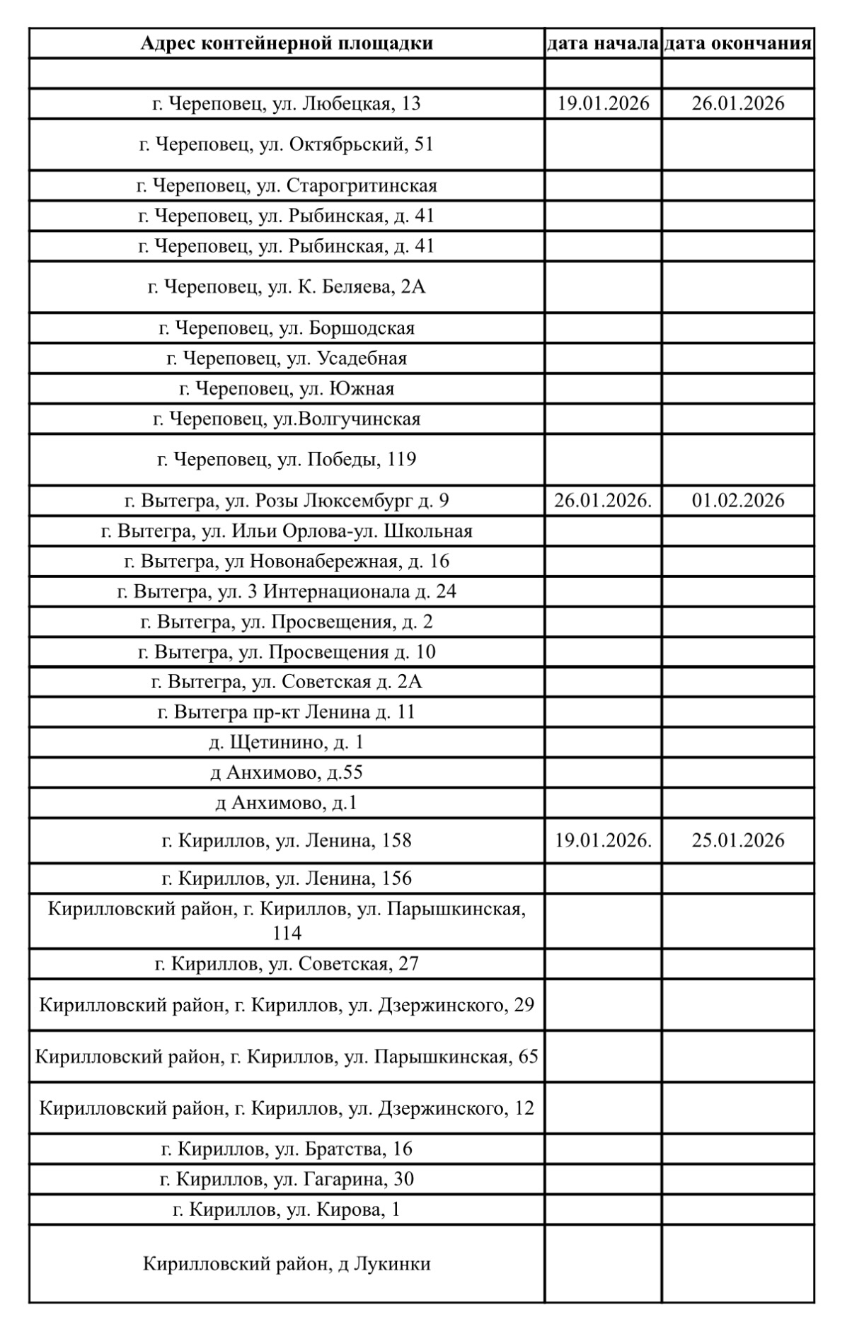 Зимние инструментальные замеры