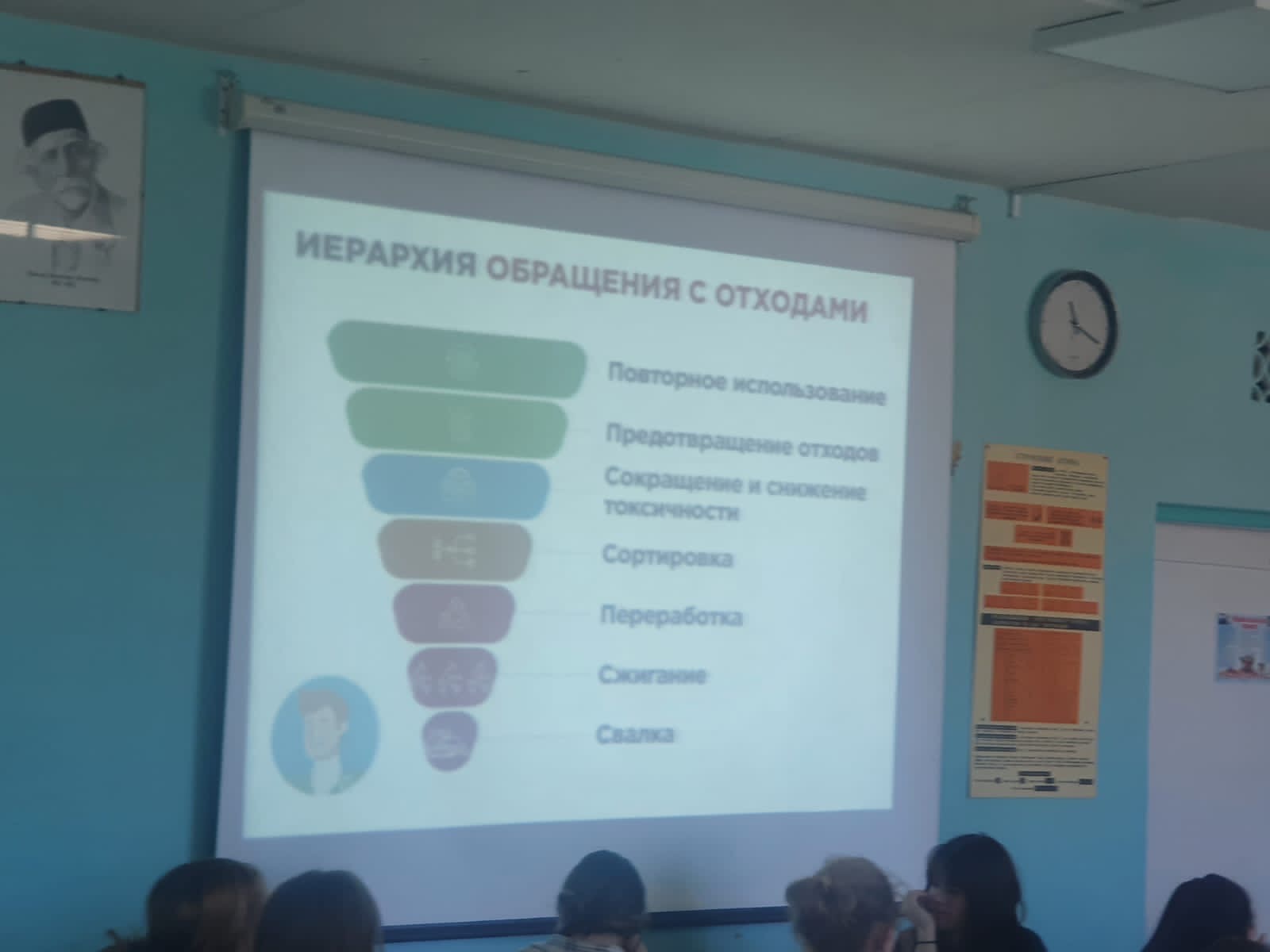 Образовательный экологический проект Образовательный экологический проект