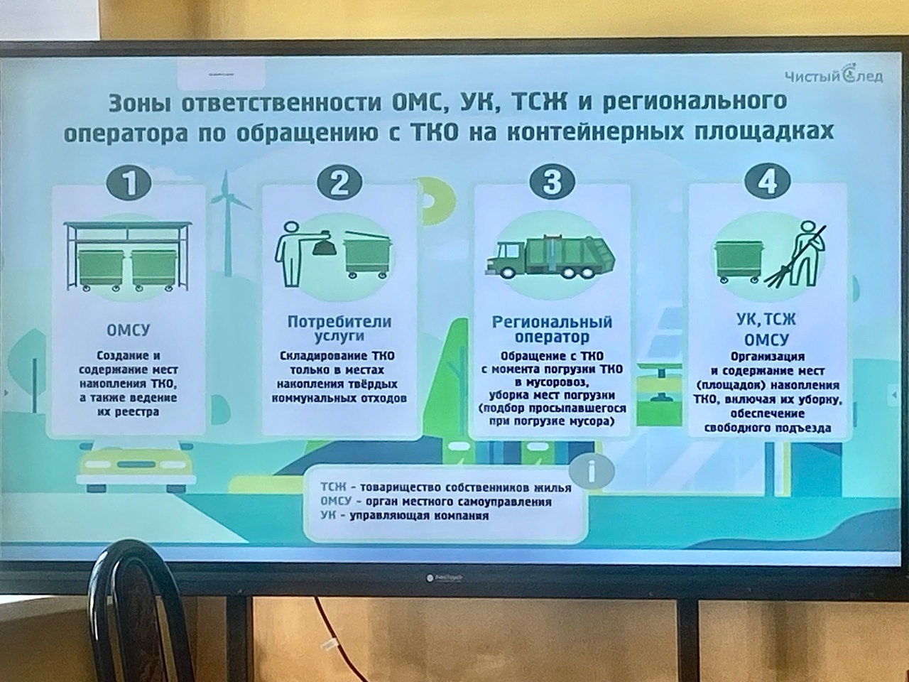 Команда управы №7 ввстретились с региональным оператором Команда управы №7 ввстретились с региональным оператором