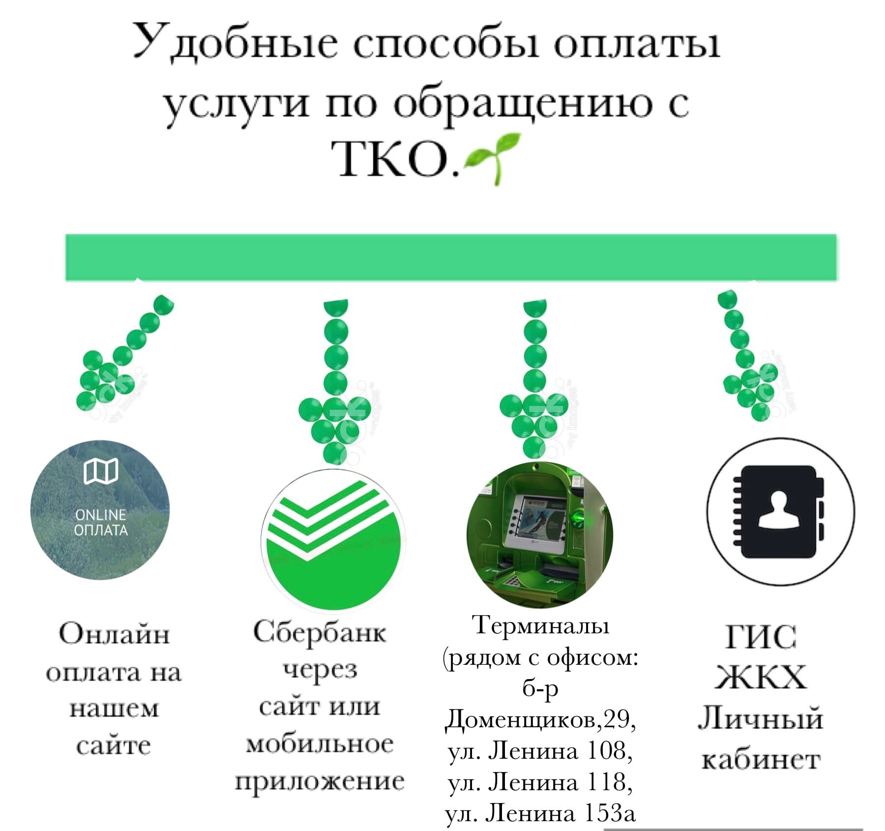Платить онлайн за услугу по обращению с ТКО выгодно Платить онлайн за услугу по обращению с ТКО выгодно