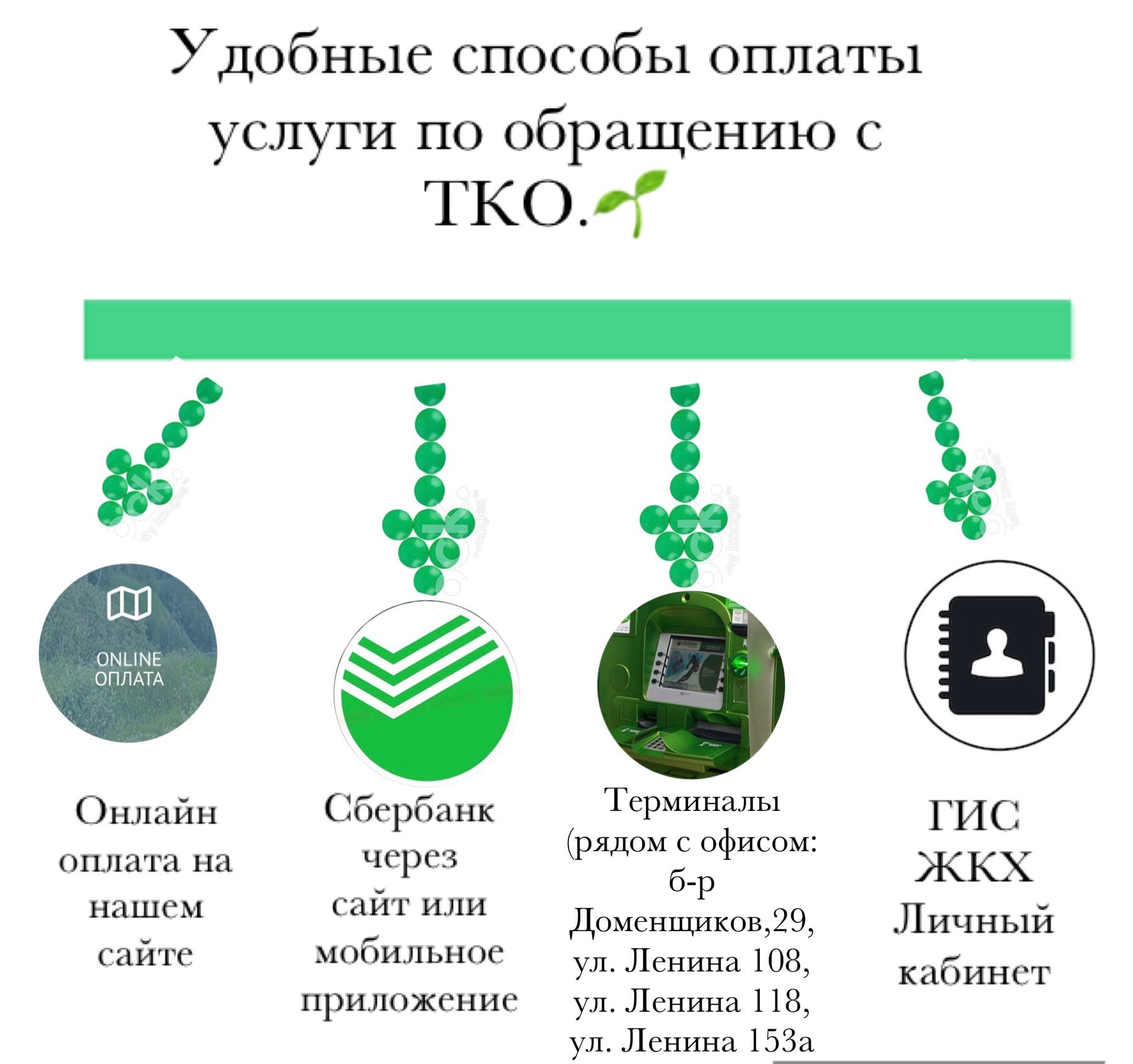 Платить онлайн за услугу по обращению с ТКО выгодно