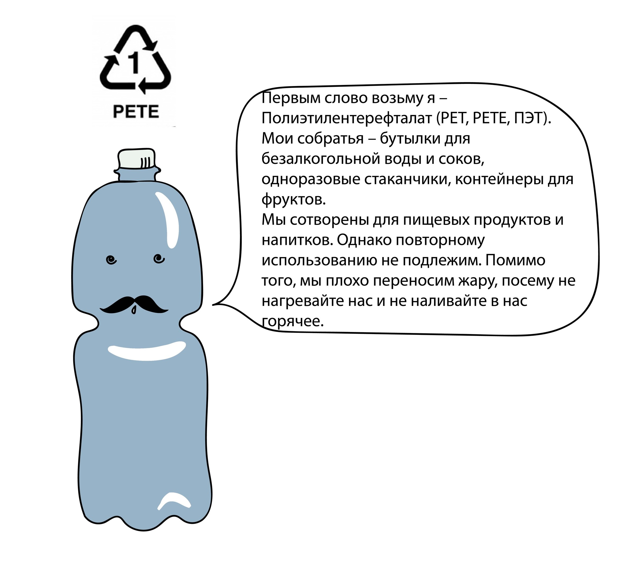 Все, что вы знали и не знали о пластике Все, что вы знали и не знали о пластике