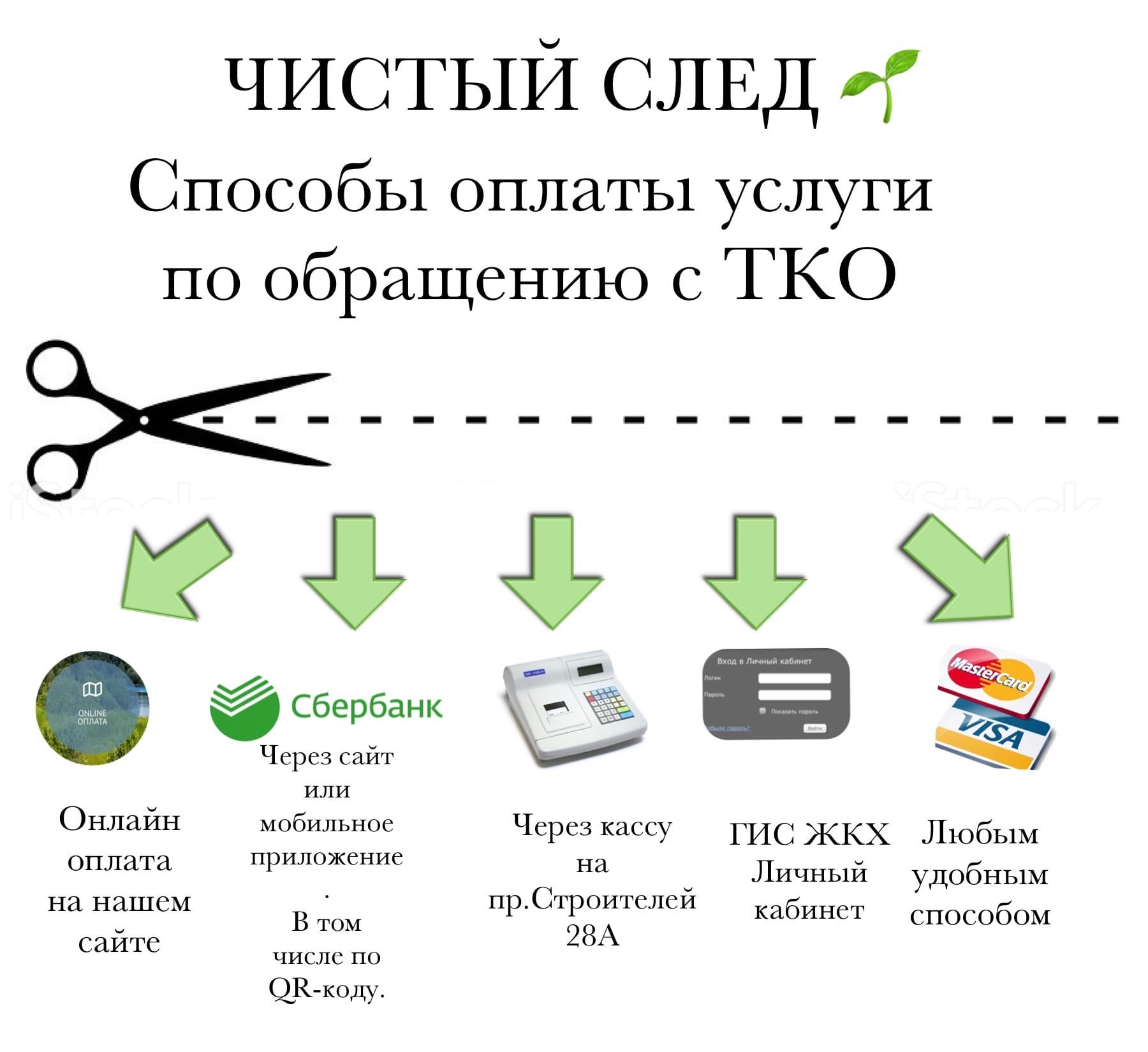 Важная информация