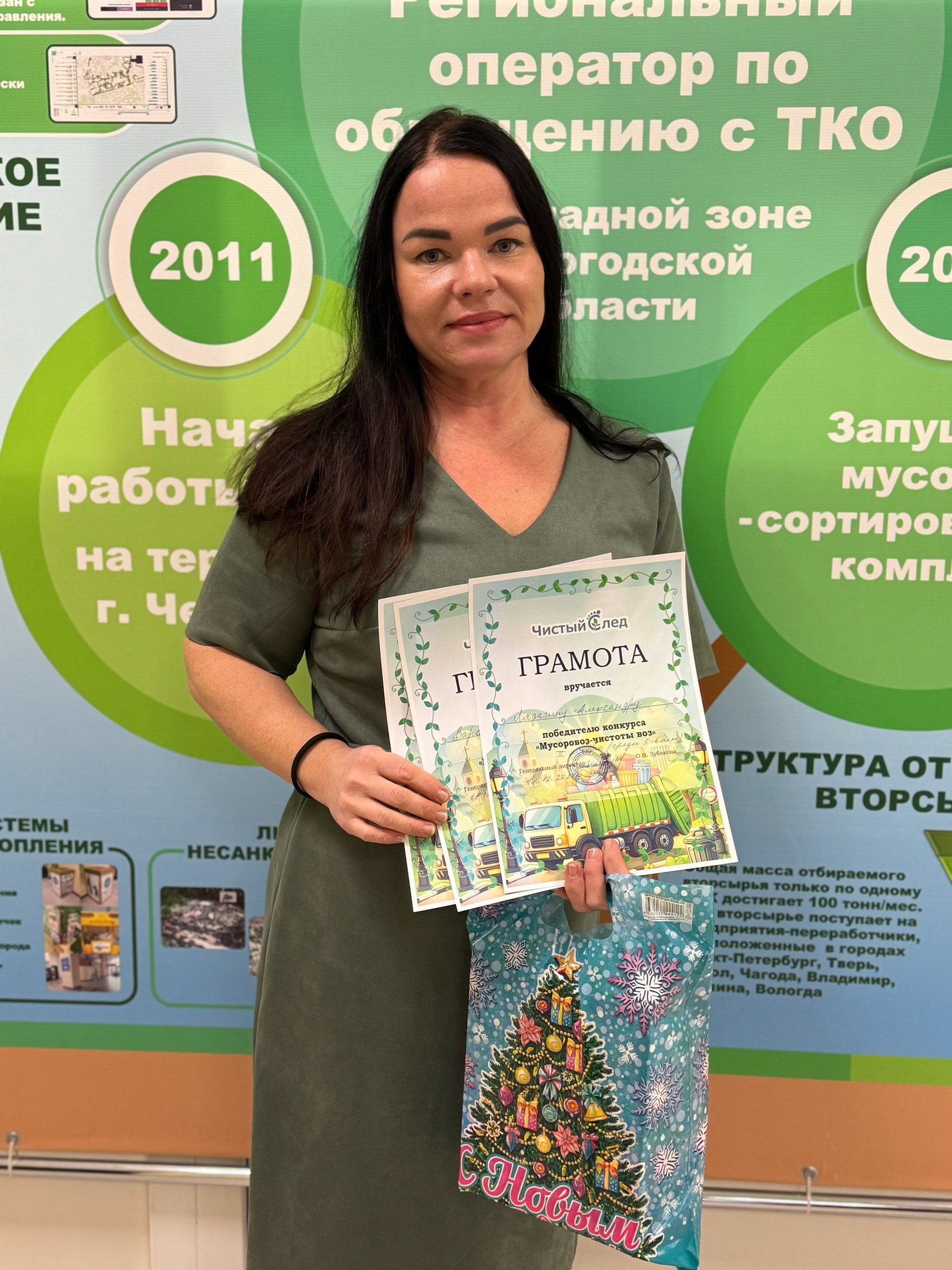 Подарки победителям конкурса Подарки победителям конкурса