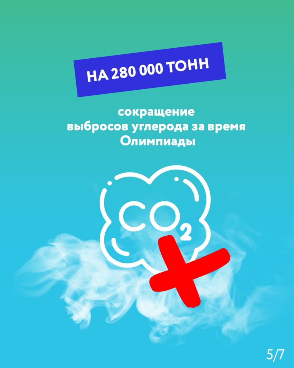 Олимпийские игры в Токио Олимпийские игры в Токио