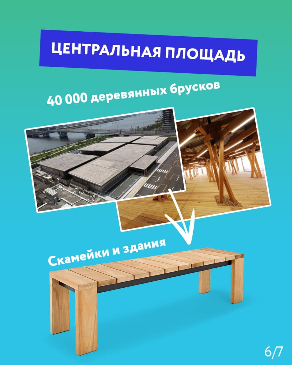 Олимпийские игры в Токио Олимпийские игры в Токио