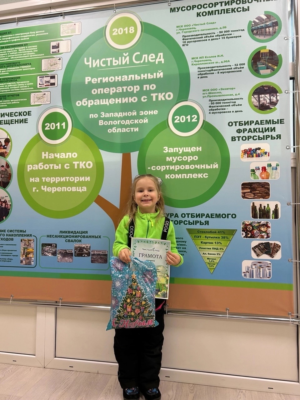 Подарки победителям конкурса Подарки победителям конкурса