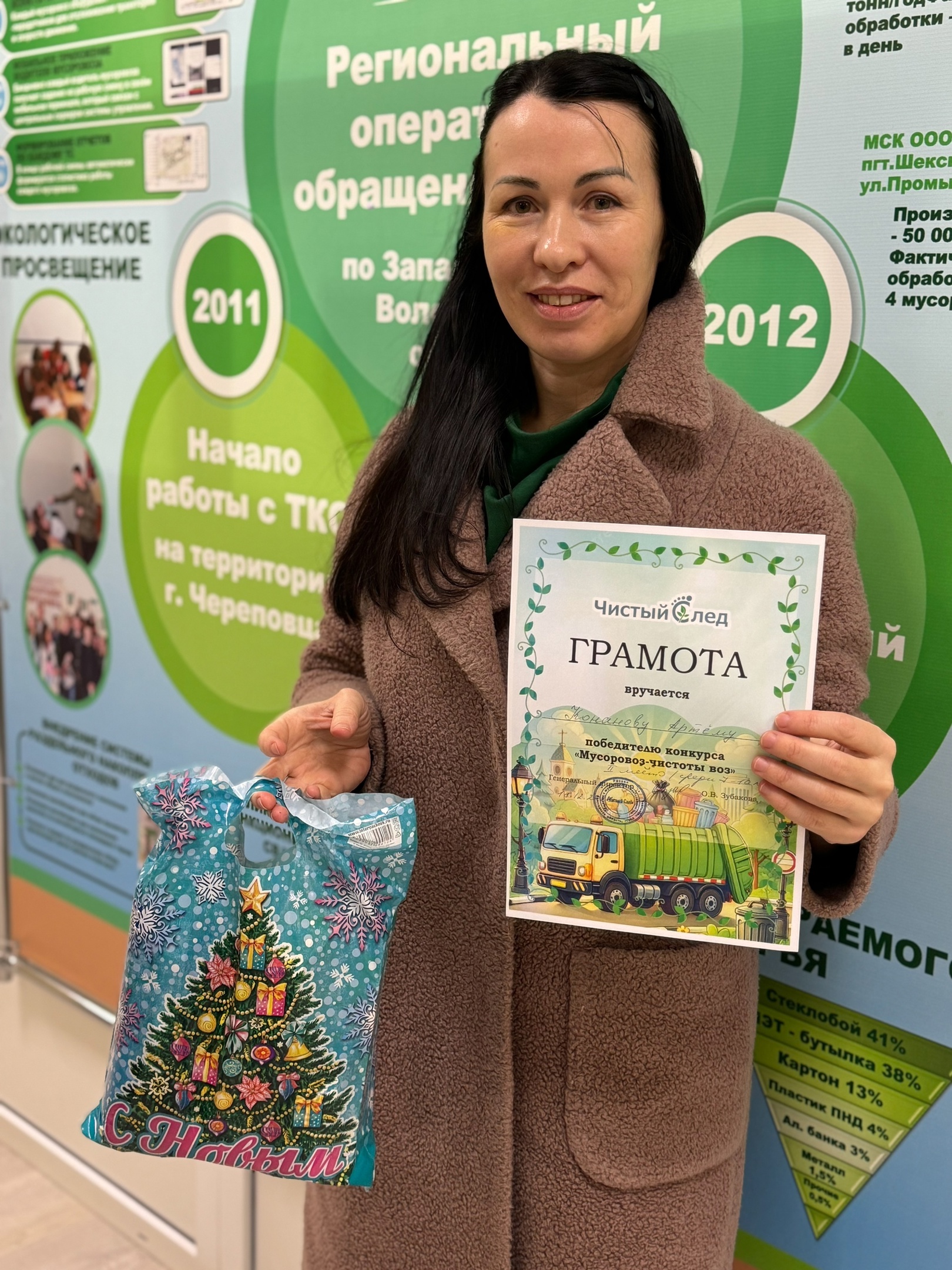 Подарки победителям конкурса Подарки победителям конкурса